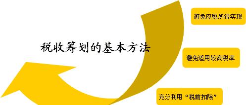 信息技術服務行業(yè)稅務籌劃策略與實踐